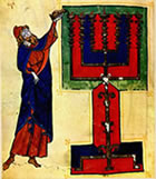 Aaron geet Öl in de Menora. Miniatur ut'n 13. Jahrhunnert