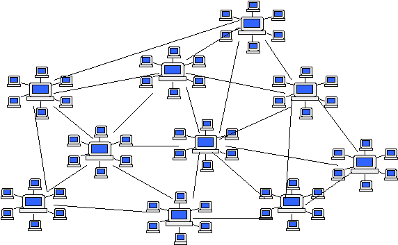 Dat Internet as Nettwark vun Nettwarken