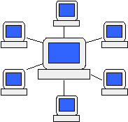 Nettwark mit'n Server in'e Midd