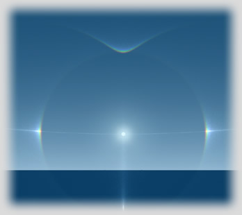 Schemateknen (Simulaschoon) vun ünnerscheedlich Halo-Phänomene