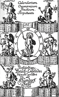 "Beständiger Hauß-Kalender dißmalen gerichtet auf Hundert Jahr." In't Latiensche baven heet dat sogoor "perpetuum", also "ewig". So'n Grootsnackerie!