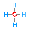 De eenfachst Kahlenwaterstoff, Methan nöömt. C = Kahlenstoff, H = Waterstoff. Elk Kahlenstoffatoom kann 4 annere Atoome de Hand rieken